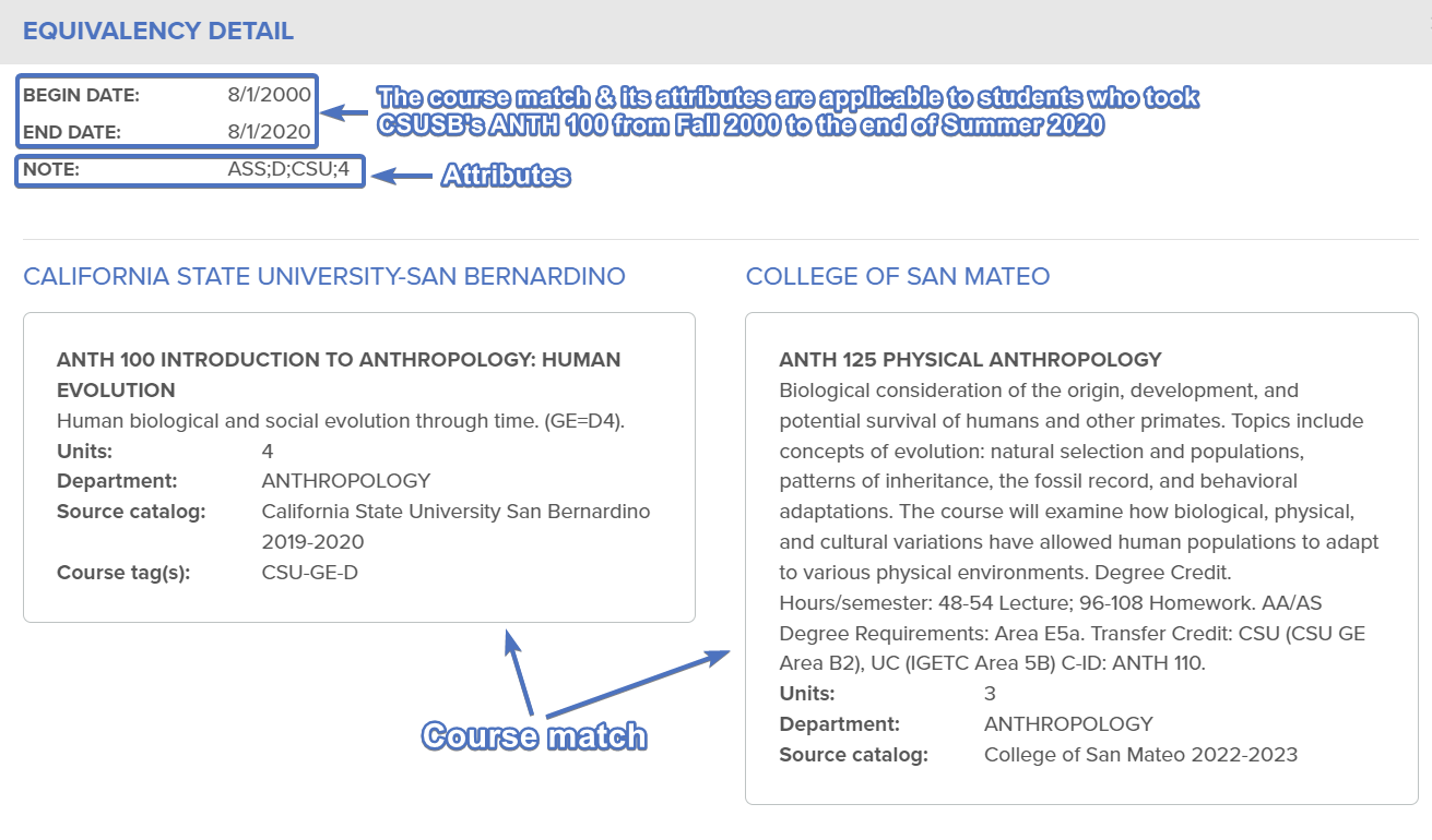 How to Use CollegeSource Transcript Evaluation San Mateo County